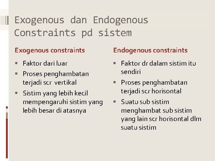 Exogenous dan Endogenous Constraints pd sistem Exogenous constraints Endogenous constraints Faktor dari luar Faktor