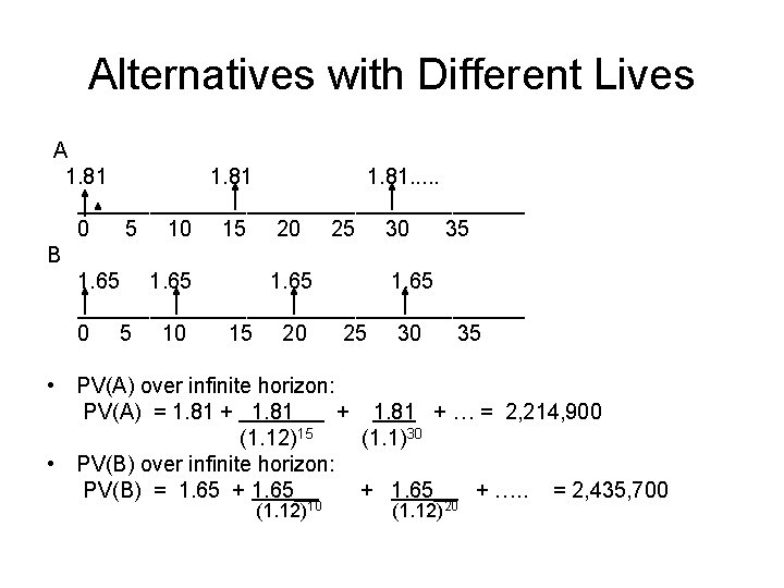 Alternatives with Different Lives A 1. 81. . . ___________________ 0 5 10 15