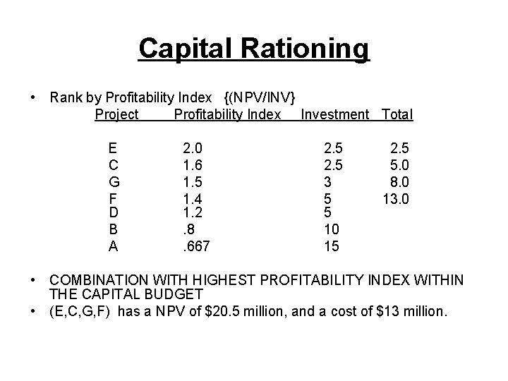 Capital Rationing • Rank by Profitability Index {(NPV/INV} Project Profitability Index Investment Total E