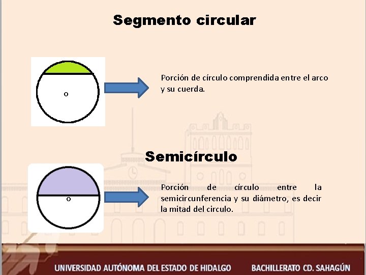 Segmento circular o Porción de círculo comprendida entre el arco y su cuerda. Semicírculo