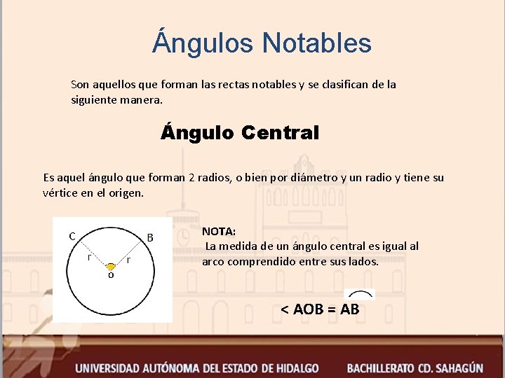 Ángulos Notables Son aquellos que forman las rectas notables y se clasifican de la