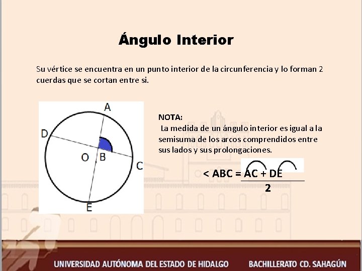 Ángulo Interior Su vértice se encuentra en un punto interior de la circunferencia y