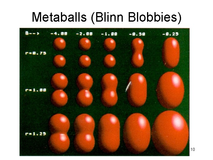 Metaballs (Blinn Blobbies) 10 