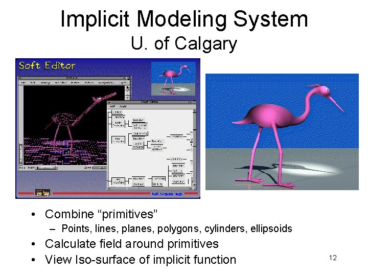 Implicit Modeling System U. of Calgary • Combine “primitives” – Points, lines, planes, polygons,