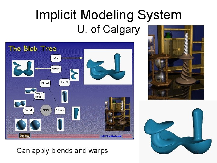 Implicit Modeling System U. of Calgary Can apply blends and warps 13 