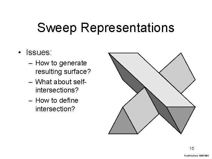 Sweep Representations • Issues: – How to generate resulting surface? – What about selfintersections?