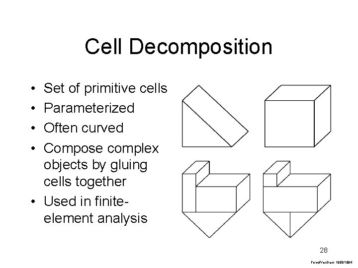 Cell Decomposition • • Set of primitive cells Parameterized Often curved Compose complex objects