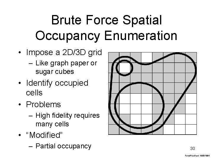 Brute Force Spatial Occupancy Enumeration • Impose a 2 D/3 D grid – Like