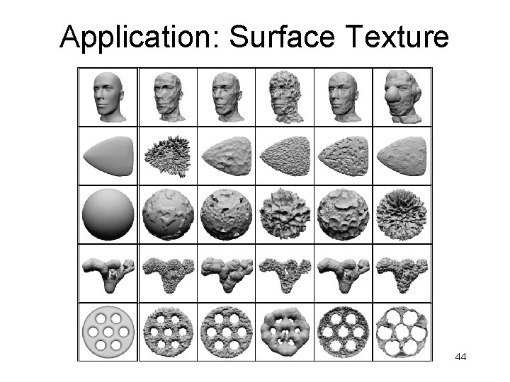 Application: Surface Texture 44 