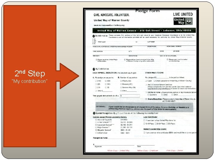 2 nd Step “My contribution” 