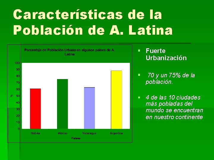 Características de la Población de A. Latina § Fuerte Urbanización § 70 y un