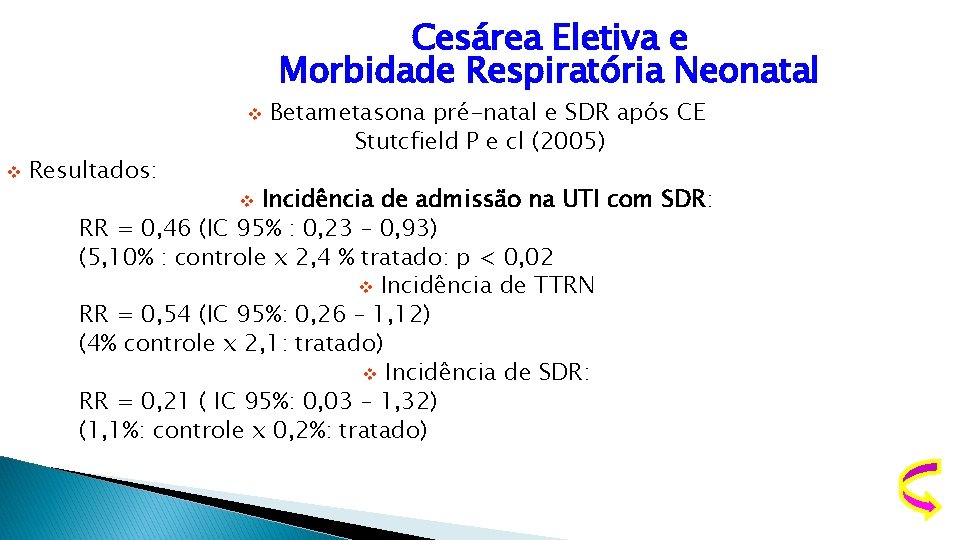Cesárea Eletiva e Morbidade Respiratória Neonatal v v Resultados: Betametasona pré-natal e SDR após