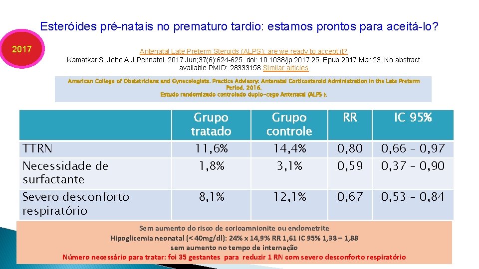 Esteróides pré-natais no prematuro tardio: estamos prontos para aceitá-lo? 2017 Antenatal Late Preterm Steroids