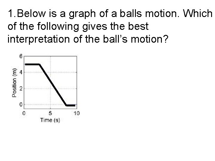 1. Below is a graph of a balls motion. Which of the following gives