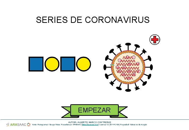 SERIES DE CORONAVIRUS EMPEZAR AUTOR: ALBERTO MARCO CONTRERAS Autor Pictogramas: Sergio Palao. Procedencia: ARASAAC