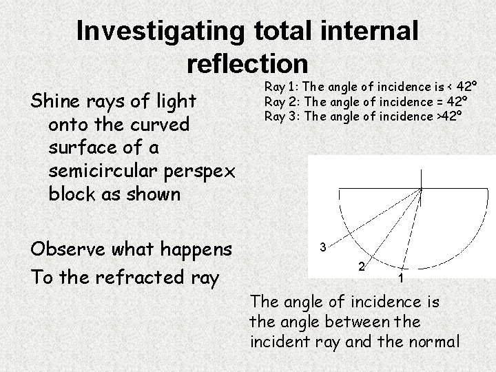 Investigating total internal reflection Shine rays of light onto the curved surface of a Investigating total internal reflection Shine rays of light onto the curved surface of a