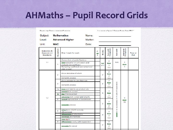 AHMaths – Pupil Record Grids 