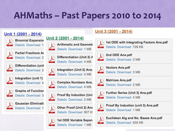 AHMaths – Past Papers 2010 to 2014 