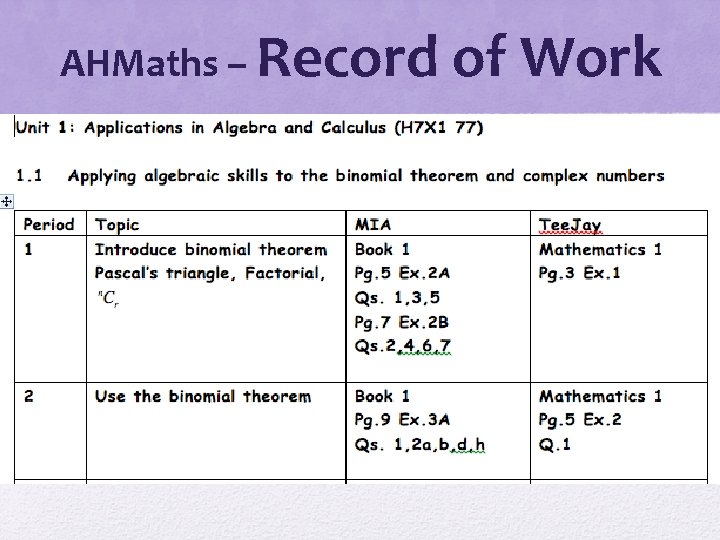 AHMaths – Record of Work 