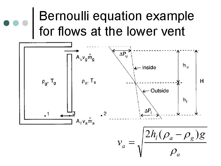 Bernoulli equation example for flows at the lower vent 