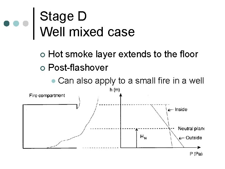 Stage D Well mixed case Hot smoke layer extends to the floor ¢ Post-flashover