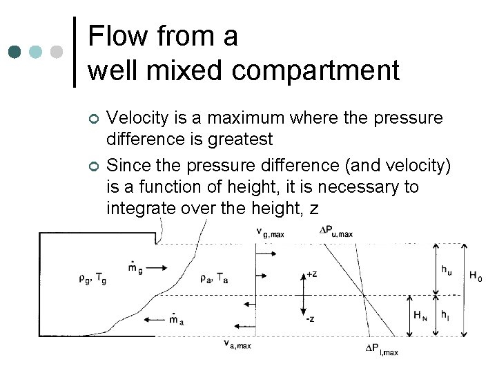 Flow from a well mixed compartment ¢ ¢ Velocity is a maximum where the