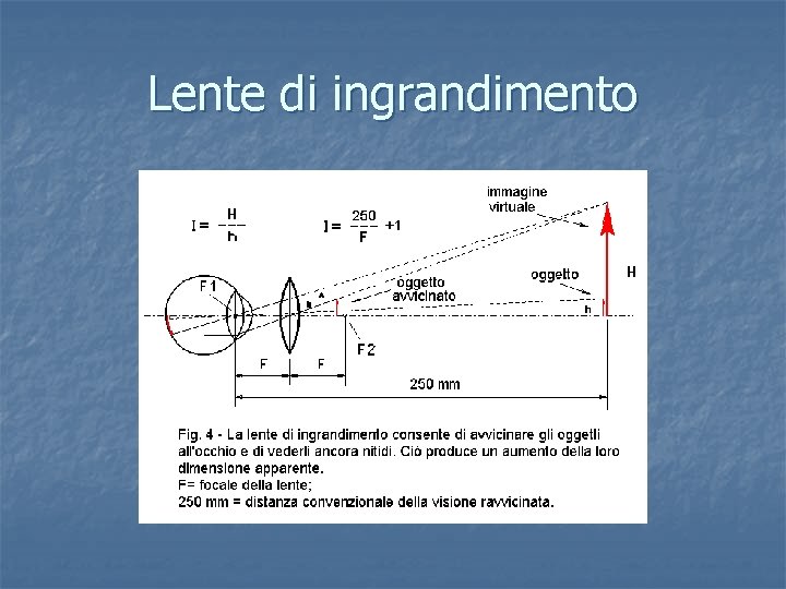 Lente di ingrandimento 