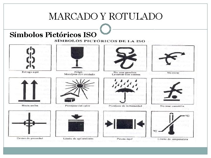 MARCADO Y ROTULADO Símbolos Pictóricos ISO 