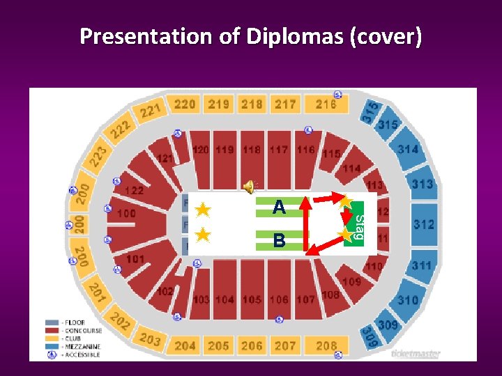 Presentation of Diplomas (cover) B Stag e A Presentation of Diplomas (cover) B Stag e A