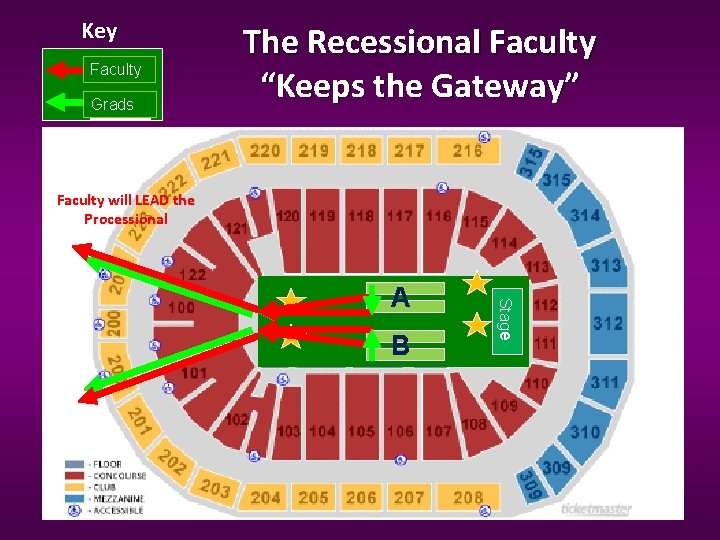 Key Faculty Grads The Recessional Faculty “Keeps the Gateway” Faculty will LEAD the Processional Key Faculty Grads The Recessional Faculty “Keeps the Gateway” Faculty will LEAD the Processional