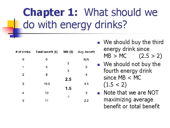 Chapter 1: What should we do with energy drinks? n n n We should Chapter 1: What should we do with energy drinks? n n n We should