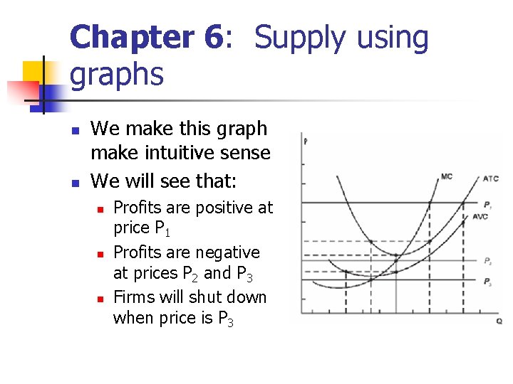 Chapter 6: Supply using graphs n n We make this graph make intuitive sense Chapter 6: Supply using graphs n n We make this graph make intuitive sense