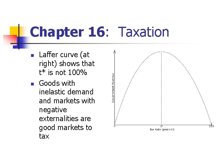 Chapter 16: Taxation n n Laffer curve (at right) shows that t* is not Chapter 16: Taxation n n Laffer curve (at right) shows that t* is not