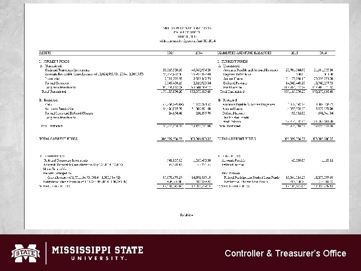 Controller & Treasurer’s Office 