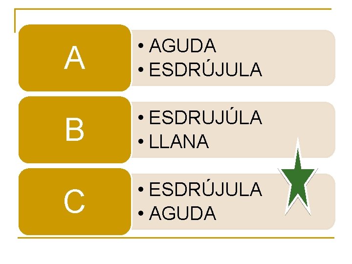 A • AGUDA • ESDRÚJULA B • ESDRUJÚLA • LLANA C • ESDRÚJULA • A • AGUDA • ESDRÚJULA B • ESDRUJÚLA • LLANA C • ESDRÚJULA •