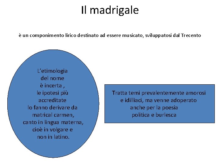 Il madrigale è un componimento lirico destinato ad essere musicato, sviluppatosi dal Trecento L’etimologia