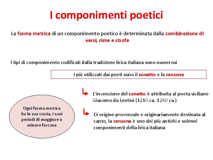 I componimenti poetici La forma metrica di un componimento poetico è determinata dalla combinazione