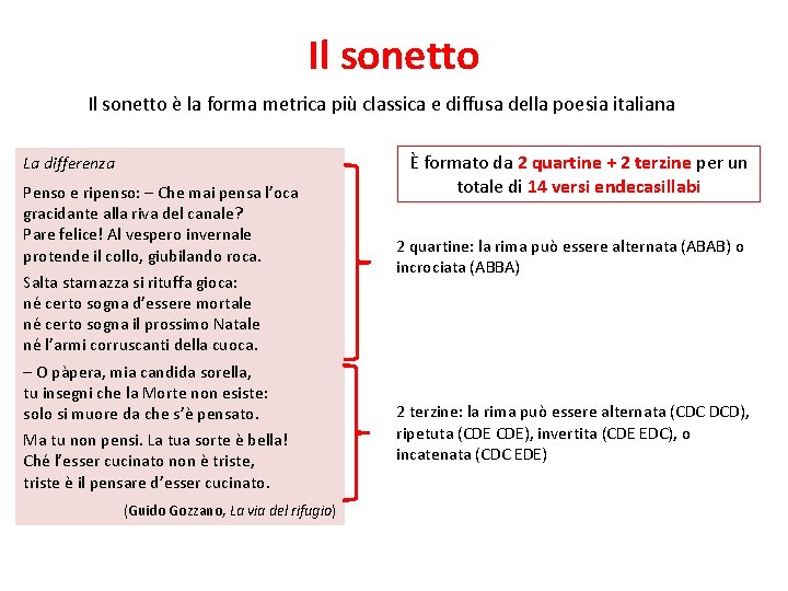 Il sonetto è la forma metrica più classica e diffusa della poesia italiana La