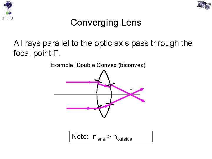Converging Lens All rays parallel to the optic axis pass through the focal point Converging Lens All rays parallel to the optic axis pass through the focal point