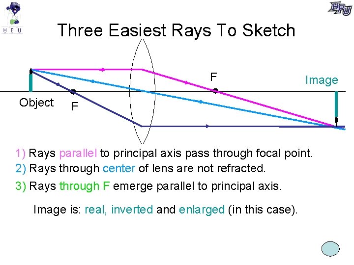 Three Easiest Rays To Sketch F Object Image F 1) Rays parallel to principal Three Easiest Rays To Sketch F Object Image F 1) Rays parallel to principal