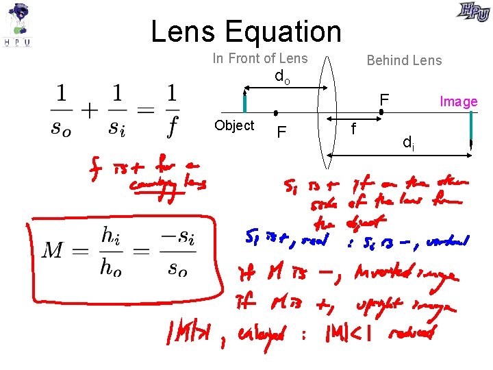 Lens Equation In Front of Lens Behind Lens do F Object F f Image Lens Equation In Front of Lens Behind Lens do F Object F f Image
