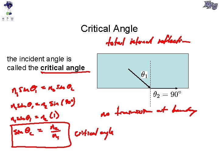 Critical Angle the incident angle is called the critical angle Critical Angle the incident angle is called the critical angle
