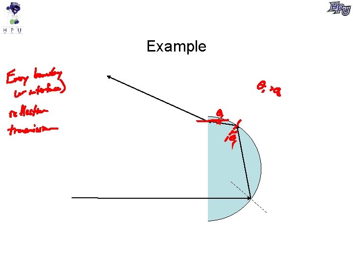 Example Example