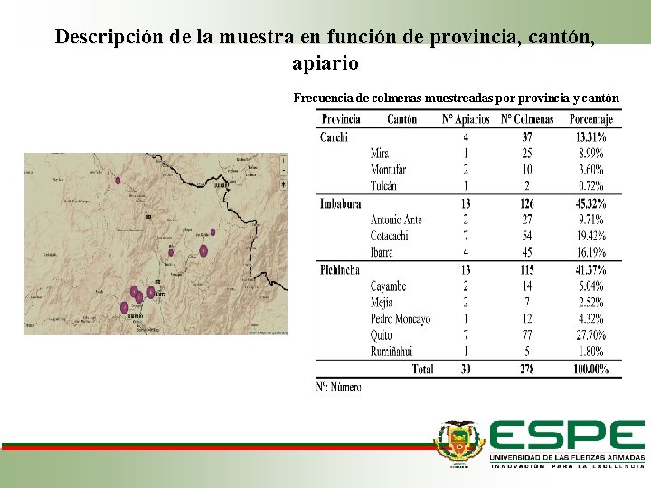 Descripción de la muestra en función de provincia, cantón, apiario Frecuencia de colmenas muestreadas