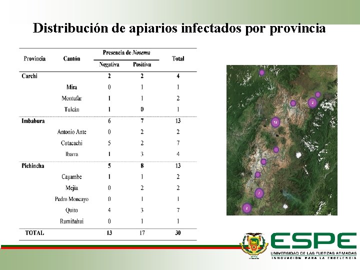 Distribución de apiarios infectados por provincia 