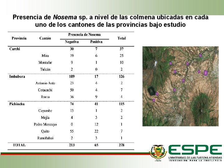 Presencia de Nosema sp. a nivel de las colmena ubicadas en cada uno de Presencia de Nosema sp. a nivel de las colmena ubicadas en cada uno de