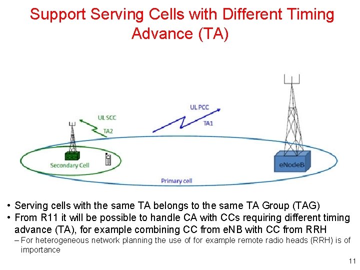 Support Serving Cells with Different Timing Advance (TA) • Serving cells with the Support Serving Cells with Different Timing Advance (TA) • Serving cells with the