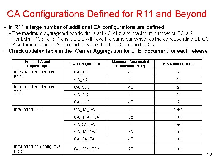 CA Configurations Defined for R 11 and Beyond • In R 11 a large CA Configurations Defined for R 11 and Beyond • In R 11 a large
