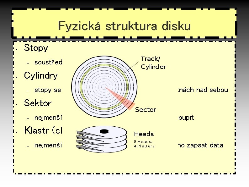 Fyzická struktura disku • Stopy – • Cylindry – • stopy se stejným poloměrem