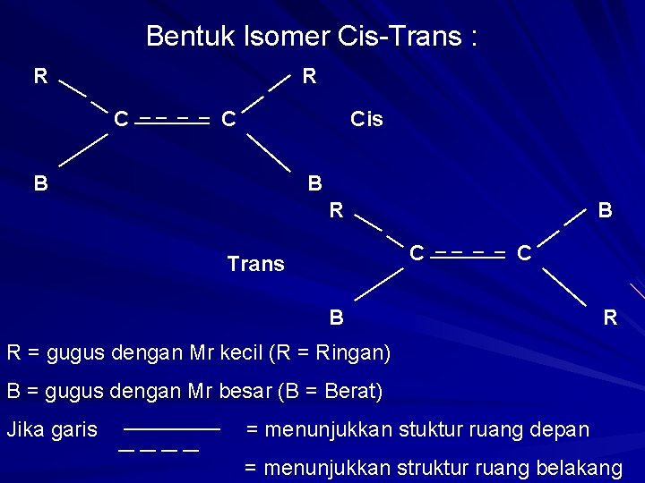 Bentuk Isomer Cis-Trans : R R C C Cis B B R B C